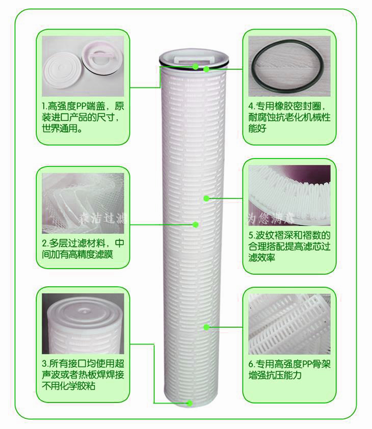 頗爾大流量濾芯結(jié)構(gòu)